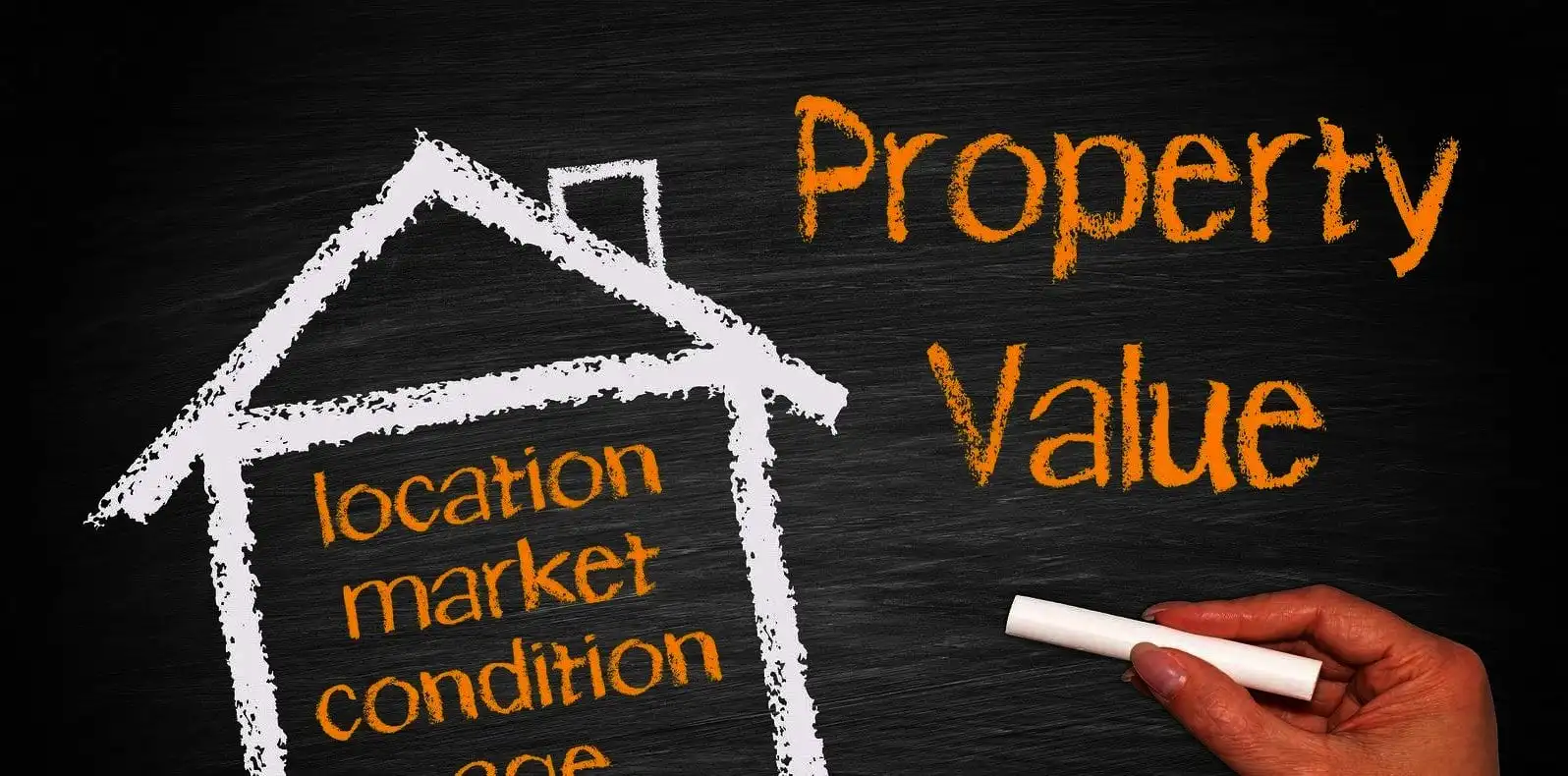 Property Valuation: Factors, Methods & Importance