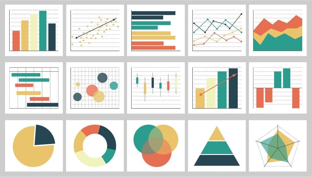 How to Get the Best Price For Data visualization