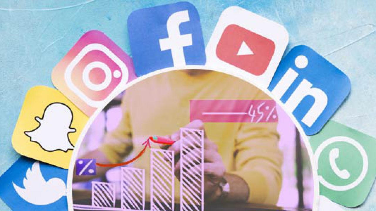 Leveraging Social Media for Business Development Success