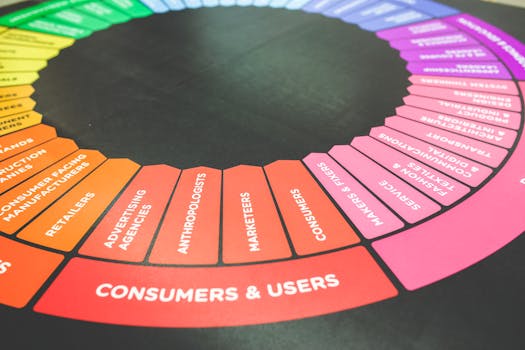 Master Your Salon&rsquo;s Growth: The Smart Salon Marketing Strategy You Need Now