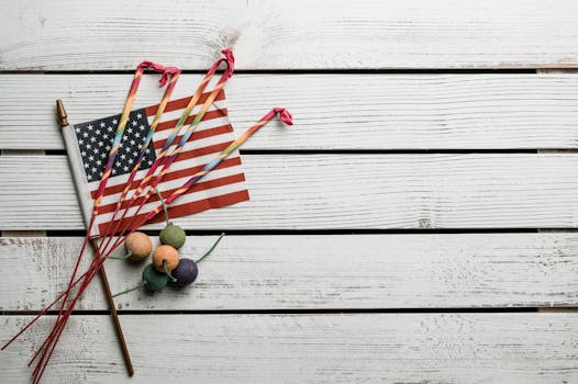 Unlocking the American Dream: Your Expert Compass for a USA Visa