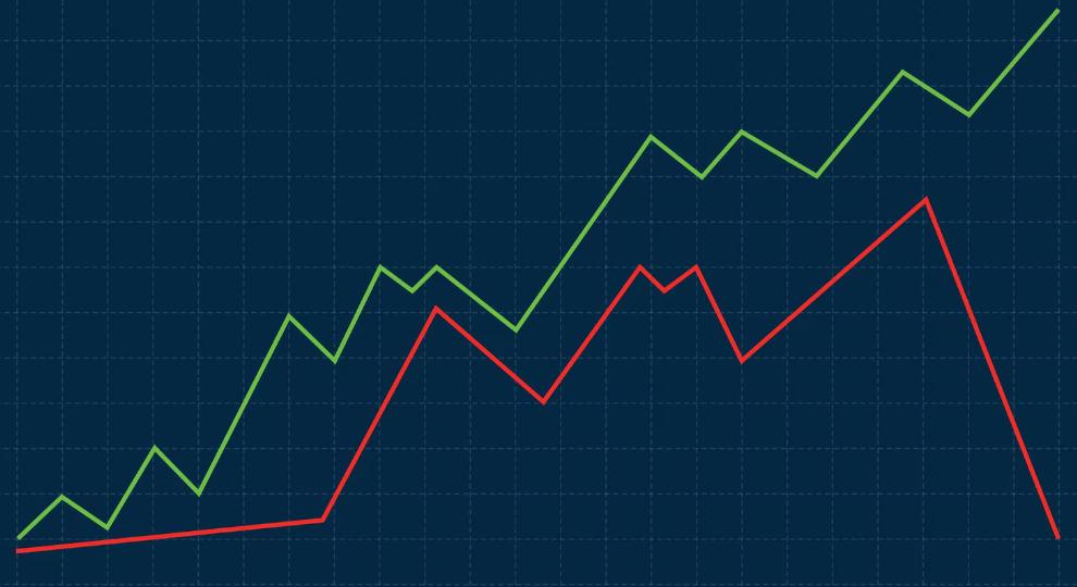 Real-World CFD Examples to Help You Understand Trading Better